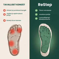 ReStep Ortopediset Kengät